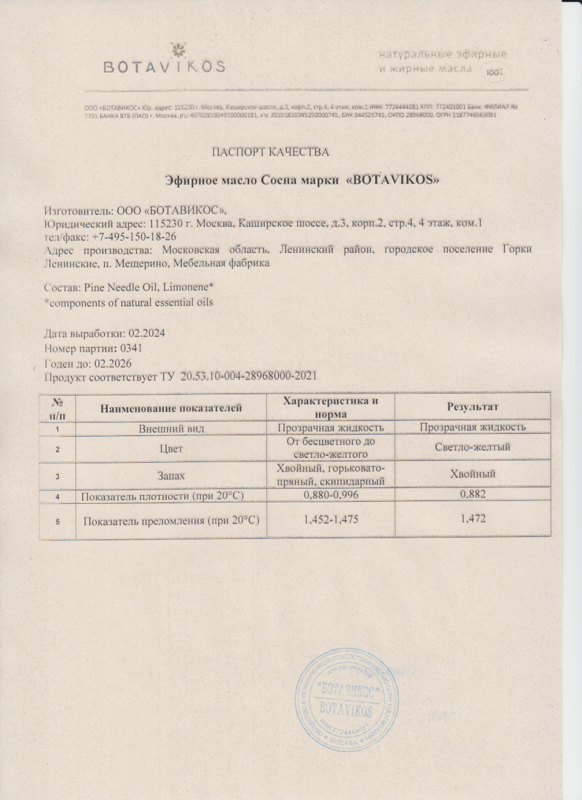 Паспорт №022024
